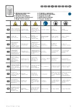 Preview for 13 page of Rittal 9774.510 Assembly Instructions Manual