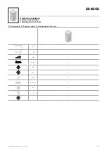 Preview for 15 page of Rittal 9774.510 Assembly Instructions Manual