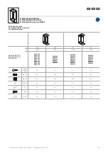 Preview for 13 page of Rittal 9982.200 Assembly And Operating Instructions Manual