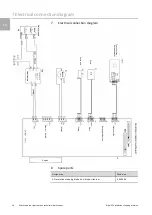 Preview for 16 page of Rittal AS 4050.451 Operating Instructions Manual