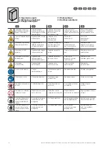 Preview for 14 page of Rittal AX 1432.000 Assembly And Operating Instructions Manual