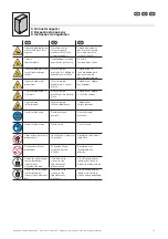 Preview for 15 page of Rittal AX 1432.000 Assembly And Operating Instructions Manual