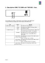 Preview for 4 page of Rittal CMC-TC ISDN Unit 7320.830 Operating Manual