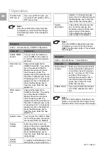 Preview for 14 page of Rittal CMC-TC Master II Instruction Manual