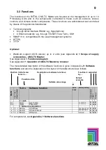 Preview for 9 page of Rittal CMC-TC Installation And Operating Instructions Manual