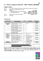 Preview for 13 page of Rittal CMC-TC Installation And Operating Instructions Manual