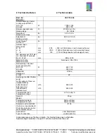 Preview for 3 page of Rittal CS 9774.250 Assembly Instructions Manual