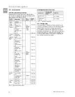 Preview for 6 page of Rittal DK 7320.240 Assembly, Installation And Operation Instructions