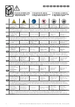 Preview for 6 page of Rittal HD 1302.600 Assembly And Operating Instructions Manual