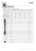 Preview for 16 page of Rittal IW 6900.700 Assembly And Operating Instructions Manual