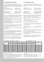 Preview for 6 page of Rittal KE 9401 Assembly And Operating Instructions Manual