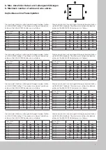 Preview for 7 page of Rittal KE 9401 Assembly And Operating Instructions Manual