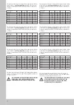 Preview for 10 page of Rittal KE 9401 Assembly And Operating Instructions Manual