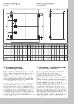 Preview for 11 page of Rittal KE 9401 Assembly And Operating Instructions Manual