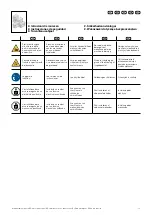 Preview for 13 page of Rittal KX 1500.000 Assembly And Operating Instructions Manual