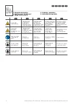 Preview for 14 page of Rittal KX 1500.000 Assembly And Operating Instructions Manual