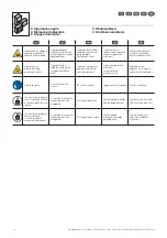 Preview for 14 page of Rittal KX Series Assembly And Operating Instructions Manual