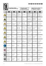 Preview for 12 page of Rittal PC 4650.150 Assembly And Operating Instructions Manual