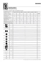 Preview for 16 page of Rittal PC 4650.150 Assembly And Operating Instructions Manual