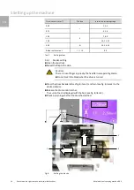 Предварительный просмотр 14 страницы Rittal R8 E Operating Instructions Manual