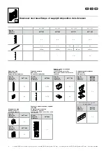 Preview for 4 page of Rittal Ri4Power System 185 mm Assembly And Operating Instructions Manual