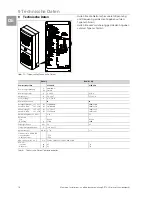 Preview for 18 page of Rittal SK 3126.230 Assembly And Operating Instructions Manual