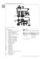 Preview for 30 page of Rittal SK 3126.230 Assembly And Operating Instructions Manual