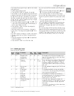 Preview for 33 page of Rittal SK 3126.230 Assembly And Operating Instructions Manual