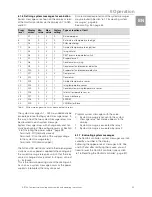 Preview for 35 page of Rittal SK 3126.230 Assembly And Operating Instructions Manual