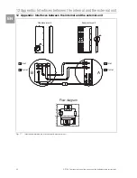 Preview for 42 page of Rittal SK 3126.230 Assembly And Operating Instructions Manual