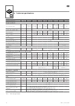 Preview for 16 page of Rittal SK 3138000 Assembly And Installation Instructions Manual