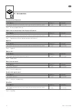 Preview for 18 page of Rittal SK 3138000 Assembly And Installation Instructions Manual