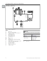 Preview for 16 page of Rittal SK 3209. Series Assembly And Operating Instructions Manual