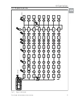 Preview for 23 page of Rittal SK 3209. Series Assembly And Operating Instructions Manual