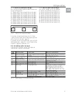 Preview for 25 page of Rittal SK 3209. Series Assembly And Operating Instructions Manual