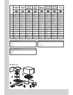 Preview for 14 page of Rittal SK 3214.100 Assembly Instructions Manual