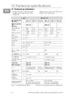 Preview for 12 page of Rittal SK 3237 Series Assemble And Operating Instructions