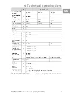 Preview for 13 page of Rittal SK 3237 Series Assemble And Operating Instructions