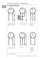 Preview for 18 page of Rittal SK 3237 Series Assemble And Operating Instructions