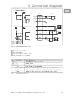 Preview for 19 page of Rittal SK 3237 Series Assemble And Operating Instructions