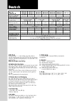 Preview for 2 page of Rittal SK 3321 series Assembly Instructions Manual