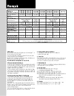 Preview for 4 page of Rittal SK 3321 series Assembly Instructions Manual