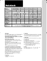 Preview for 8 page of Rittal SK 3321 series Assembly Instructions Manual