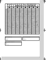 Preview for 11 page of Rittal SK 3359.xxx Assembly Instructions Manual