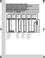 Preview for 16 page of Rittal SK 3359.xxx Assembly Instructions Manual