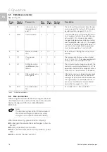 Preview for 16 page of Rittal SK 3378.200 Assembly And Operating Instructions Manual