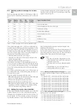 Preview for 19 page of Rittal SK 3378.200 Assembly And Operating Instructions Manual