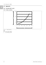 Preview for 26 page of Rittal SK 3378.200 Assembly And Operating Instructions Manual