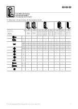 Preview for 11 page of Rittal SV 9666.915 Assembly And Operating Instructions Manual