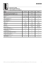 Preview for 3 page of Rittal SV 9677.000 Assembly Instructions Manual